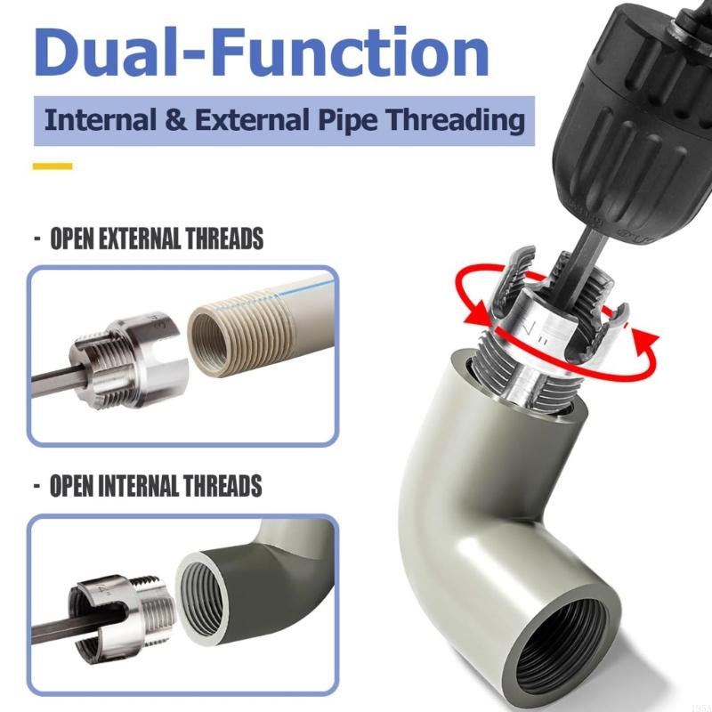 Ferramenta de Rosqueamento de  - Pipe Threading Machine avaliação e preço